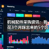 机械配件采购资讯:我花3个月踩出来的5个坑 机械配件采购资讯:我花3个月踩出来的5个坑