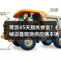 等货45天损失惨重?机械设备现货供应值不值? 等货45天损失惨重?机械设备现货供应值不值?