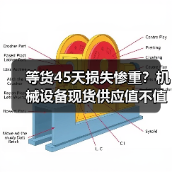 等货45天损失惨重?机械设备现货供应值不值? 等货45天损失惨重?机械设备现货供应值不值?