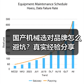 国产机械选对品牌怎么避坑?真实经验分享 国产机械选对品牌怎么避坑?真实经验分享
