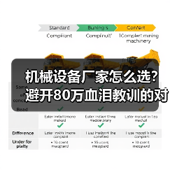 机械设备厂家怎么选?避开80万血泪教训的对比指南 机械设备厂家怎么选?避开80万血泪教训的对比指南