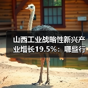 山西工业战略性新兴产业增长19.5%:哪些行业领跑? 山西工业战略性新兴产业增长19.5%:哪些行业领跑?