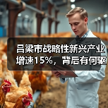 吕梁市战略性新兴产业增速15%,背后有何驱动? 吕梁市战略性新兴产业增速15%,背后有何驱动?