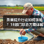 质量提升行动如何落地?18部门联合方案详解 质量提升行动如何落地?18部门联合方案详解
