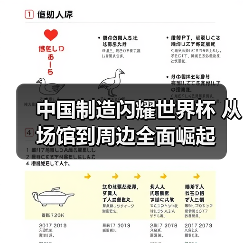 中国制造闪耀世界杯 从场馆到周边全面崛起 中国制造闪耀世界杯 从场馆到周边全面崛起