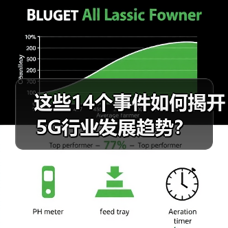 这些14个事件如何揭开5G行业发展趋势? 这些14个事件如何揭开5G行业发展趋势?