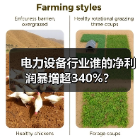 电力设备行业谁的净利润暴增超340%? 电力设备行业谁的净利润暴增超340%?
