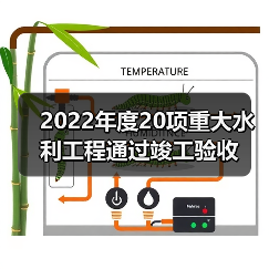 2022年度20项重大水利工程通过竣工验收