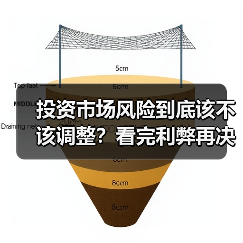 投资市场风险到底该不该调整?看完利弊再决定 投资市场风险到底该不该调整?看完利弊再决定