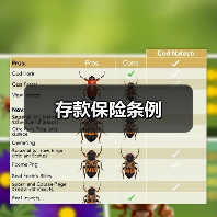 存款保险条例