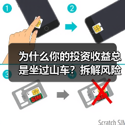 为什么你的投资收益总是坐过山车?拆解风险就能稳住了 为什么你的投资收益总是坐过山车?拆解风险就能稳住了