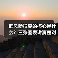 低风险投资的核心是什么?三张图表讲清楚对比逻辑 低风险投资的核心是什么?三张图表讲清楚对比逻辑