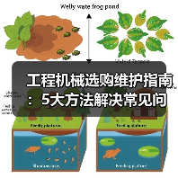 工程机械选购维护指南:5大方法解决常见问题 工程机械选购维护指南:5大方法解决常见问题