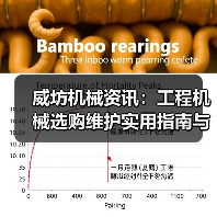 威坊机械资讯:工程机械选购维护实用指南与常见问题解析 威坊机械资讯:工程机械选购维护实用指南与常见问题解析
