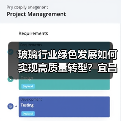 玻璃行业绿色发展如何实现高质量转型?宜昌研讨会聚焦双碳与超低排放 玻璃行业绿色发展如何实现高质量转型?宜昌研讨会聚焦双碳与超低排放