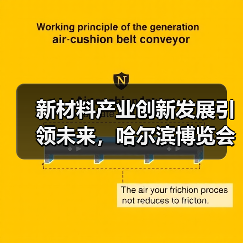 新材料产业创新发展引领未来,哈尔滨博览会展示创新成果 新材料产业创新发展引领未来,哈尔滨博览会展示创新成果