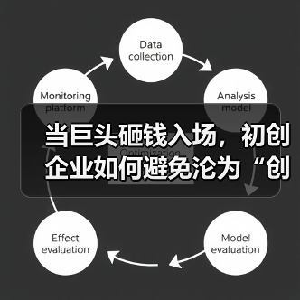 当巨头砸钱入场,初创企业如何避免沦为“创新炮灰”? 当巨头砸钱入场,初创企业如何避免沦为“创新炮灰”?