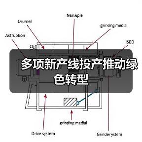 多项新产线投产推动绿色转型 多项新产线投产推动绿色转型