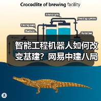 智能工程机器人如何改变基建?网易中建八局联手突破高原作业难题 智能工程机器人如何改变基建?网易中建八局联手突破高原作业难题
