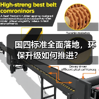 国四标准全面落地,环保升级如何推进? 国四标准全面落地,环保升级如何推进?