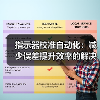 指示器校准自动化:减少误差提升效率的解决方案 指示器校准自动化:减少误差提升效率的解决方案