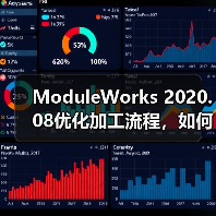 ModuleWorks 2020.08优化加工流程,如何提升制造效率? ModuleWorks 2020.08优化加工流程,如何提升制造效率?