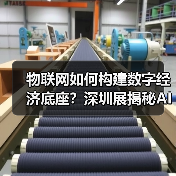 物联网如何构建数字经济底座？深圳展揭秘AI安防与精准定位技术