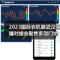 2023国际农机展武汉保障对接会聚焦多部门协作 2023国际农机展武汉保障对接会聚焦多部门协作