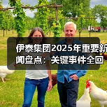 伊泰集团2025年重要新闻盘点:关键事件全回顾 伊泰集团2025年重要新闻盘点:关键事件全回顾