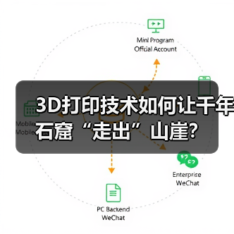 3D打印技术如何让千年石窟“走出”山崖? 3D打印技术如何让千年石窟“走出”山崖?