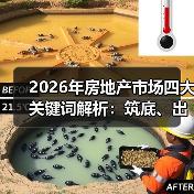 2026年房地产市场四大关键词解析:筑底、出清、分化、转型如何影响行业未来? 2026年房地产市场四大关键词解析:筑底、出清、分化、转型如何影响行业未来?