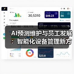AI预测维护与员工发展:智能化设备管理新方案 AI预测维护与员工发展:智能化设备管理新方案