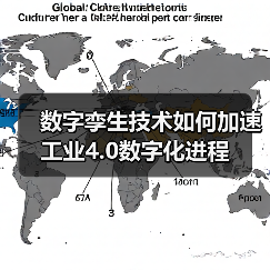 数字孪生技术如何加速工业4.0数字化进程 数字孪生技术如何加速工业4.0数字化进程