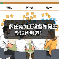 多任务加工设备如何重塑现代制造？