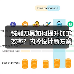 铣削刀具如何提升加工效率?内冷设计新方案解析 铣削刀具如何提升加工效率?内冷设计新方案解析
