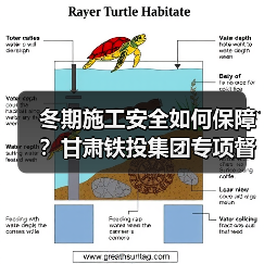冬期施工安全如何保障?甘肃铁投集团专项督导 冬期施工安全如何保障?甘肃铁投集团专项督导
