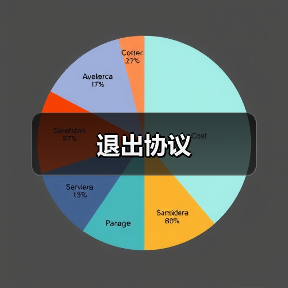 退出协议 退出协议