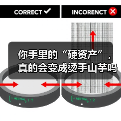 你手里的“硬资产”，真的会变成烫手山芋吗？——一个普通人的固定资产投资噩梦