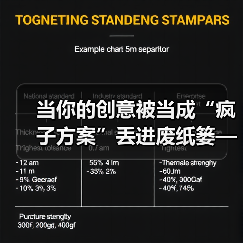 当你的创意被当成“疯子方案”丢进废纸篓——我们离真正的风险投资还有多远? 当你的创意被当成“疯子方案”丢进废纸篓——我们离真正的风险投资还有多远?