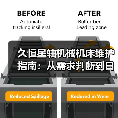 久恒星轴机械机床维护指南:从需求判断到日常保养方法 久恒星轴机械机床维护指南:从需求判断到日常保养方法