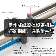 贵州成峰流体设备机械咨询指南:选购维护与故障解析2025 贵州成峰流体设备机械咨询指南:选购维护与故障解析2025