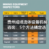 贵州成峰流体设备机械咨询:5个方法搞定选型与维护 贵州成峰流体设备机械咨询:5个方法搞定选型与维护